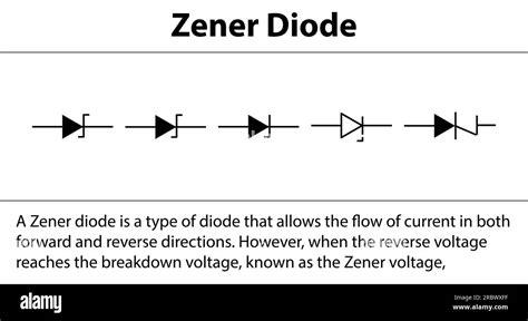 Zener Diode. electronics symbol and explanation of Illustration of ...