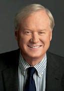 Chris Matthews Books | List of books by author Chris Matthews