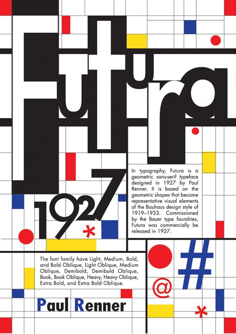 Futura Typeface Poster by kazuki2013 on DeviantArt