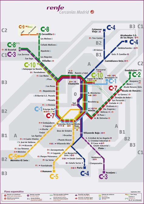 Plano de RENFE Cercanías Madrid 2018 | Mapa del tren, Alcala de henares, Plano metro