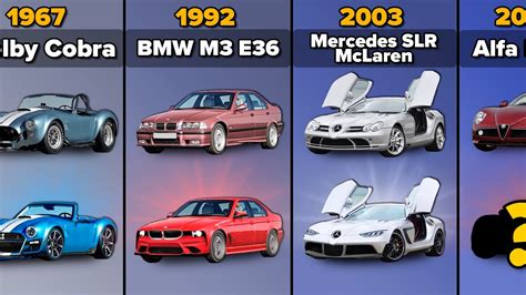 Future Cars Vs Modern Cars Crash Chart How Safe Are Selfdriving ? Rocky Mountain Institute