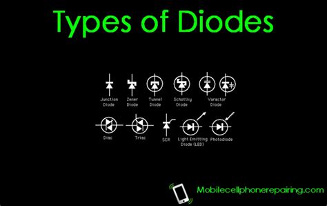 Types of Diode in Mobile Phone and Function - Zener, Rectifier