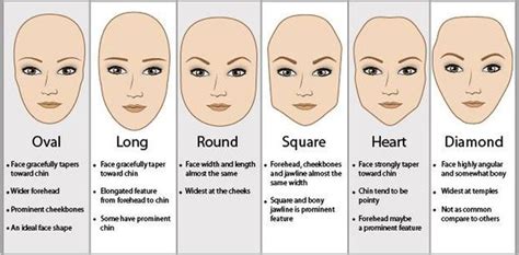 How To Apply Makeup To A Diamond Face Shape - Mugeek Vidalondon