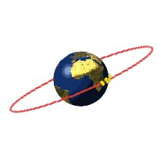 Animated Satellite Orbits