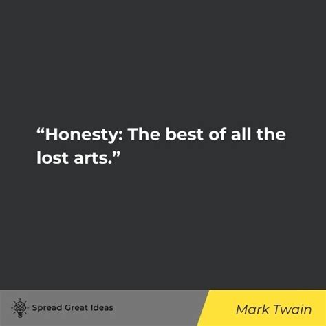 Honesty Quotes: The Importance of Telling the Truth