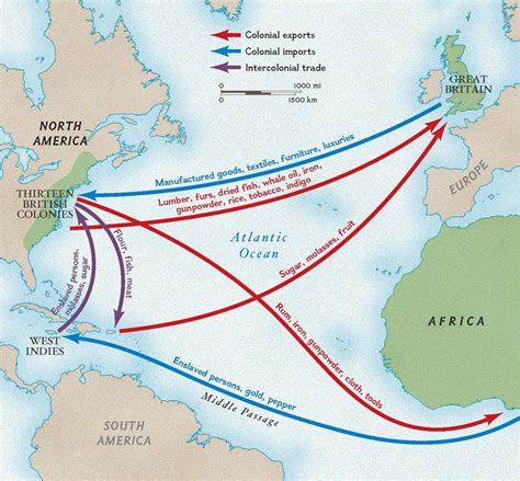 Colonial Trade Routes and Goods | Teaching history, History education ...