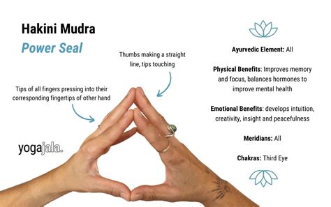 Unlocking the Power: Exploring Hakini Mudra Benefits - Learn all about Yoga