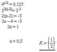 Exponential Equations – examples of problems with solutions