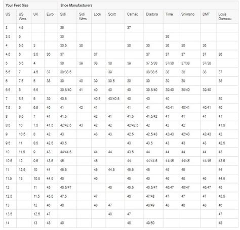 Cycling Shoes Size Chart - Thunderhead Alliance