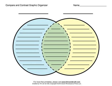 Compare and Contrast Graphic Organizer Pdf - LisaewaMack