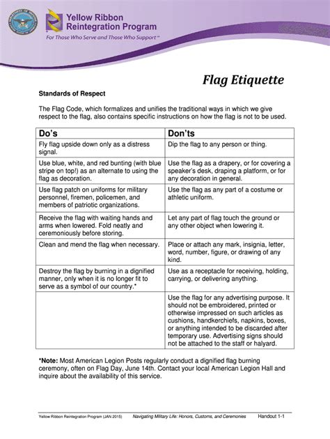 Fillable Online Flag Etiquette Fax Email Print - pdfFiller