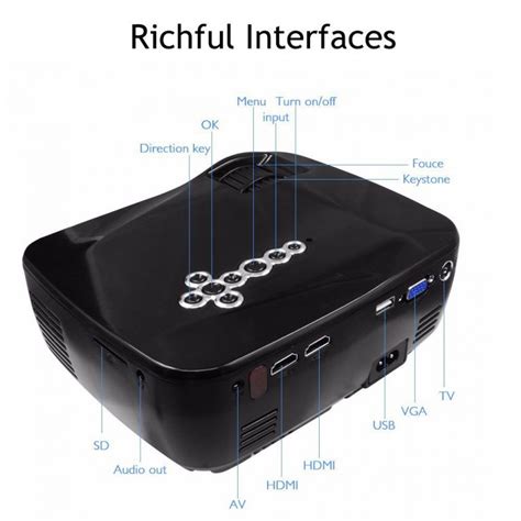 The 10 Best Mini WiFi Projectors