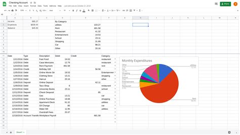 Create a Budget in Google Sheets - Applied Digital Skills