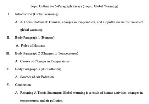 🐈 Definition essay outline. Definition Essay: Topics, Tips and Outline. 2022-11-04