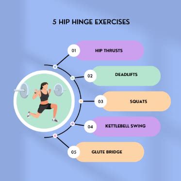 Why Hip Hinge Exercises Should Be Included In Your Workout Routine