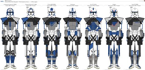 ARC Troopers of the 501st by QuillSpirit15971 on DeviantArt