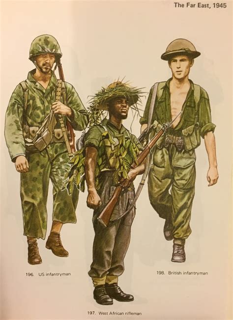 British Uniform Dress during Burma, 1944 | planetFigure | Miniatures