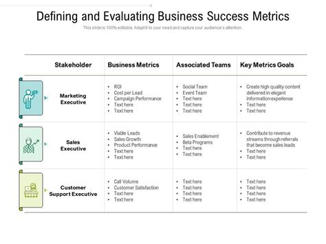 Defining And Evaluating Business Success Metrics | Presentation Graphics | Presentation ...