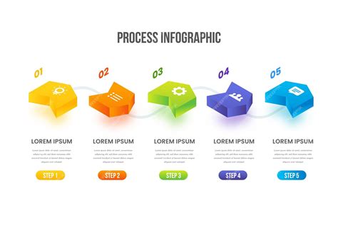 Free Vector | Isometric process infographic template