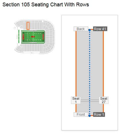 UNLV Football Sam Boyd Stadium Seating Chart & Interactive Map - RateYourSeats.com