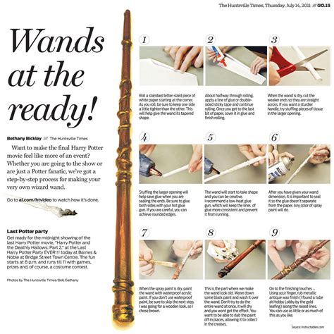 Wands