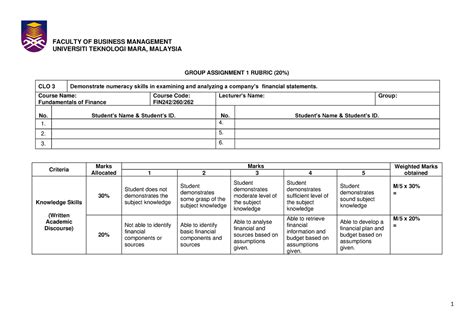 Group Assignment 1 Rubric FIN242 (20%) OKT23 - 1 GROUP ASSIGNMENT 1 ...