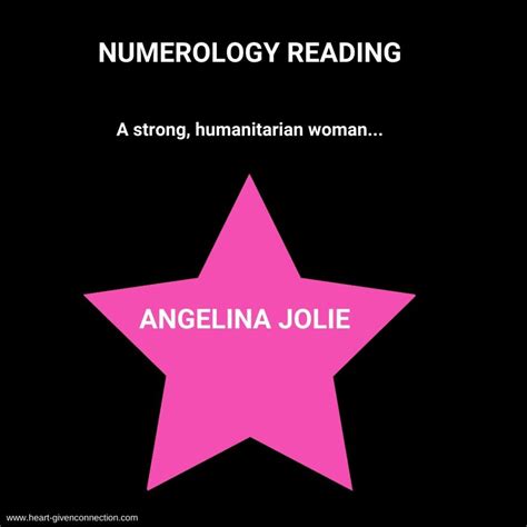 Angelina Jolie Numerology Reading - Heart-Given Connections