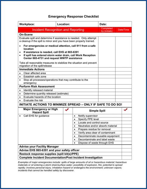 √ Free Printable Incident Response Checklist Template | Checklist Templates