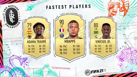 The fastest players in FIFA 21 | Dot Esports