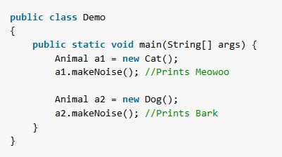 Polymorphism in Java (with Examples) - HowToDoInJava