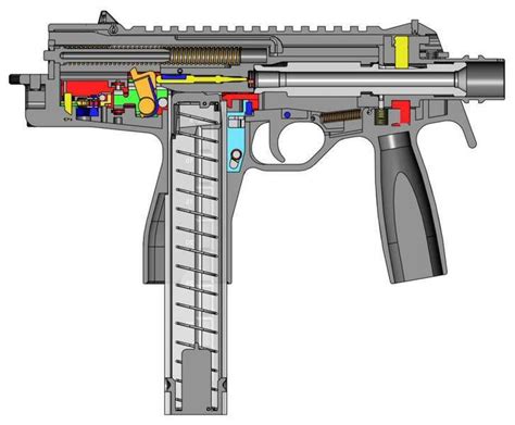 Pin on Brugger & Thomet APC-9 SBR