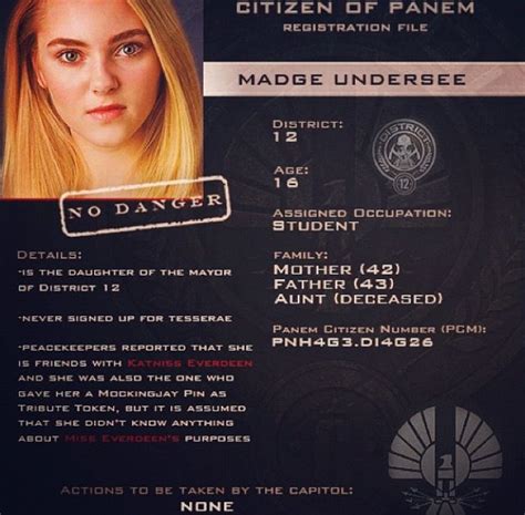 Citizen of Panem Registration File : Madge Undersee | Hunger games ...