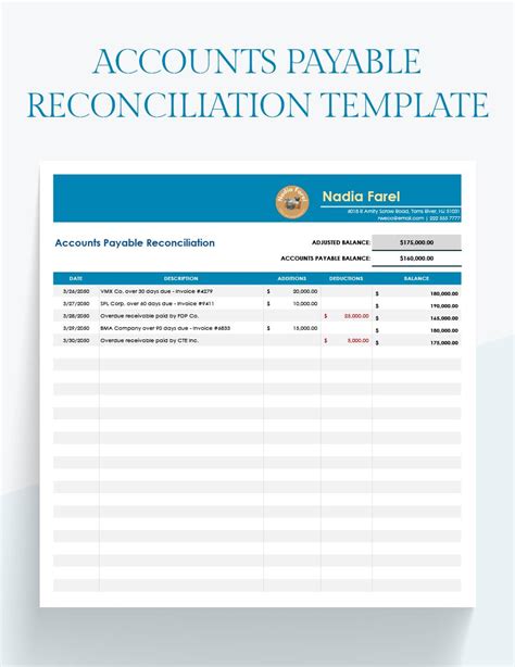 Accounts Payable Reconciliation Template - prntbl.concejomunicipaldechinu.gov.co