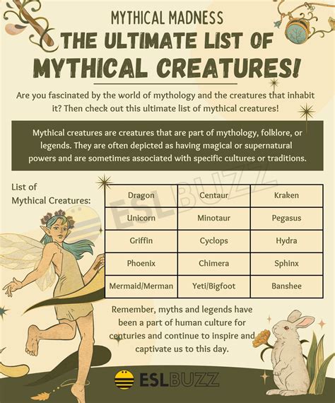 List of Mythical Creatures to Unlock Your Imagination - ESLBUZZ