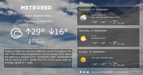 Weather Mijas. 14 day Forecast - yourweather.co.uk | Meteored