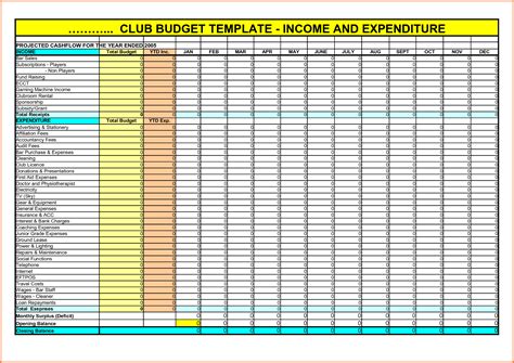 Income Expenditure Spreadsheet Excel Google Spreadshee income expense ...