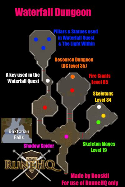 Waterfall Dungeon Map - RuneScape Guide - RuneHQ