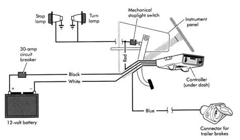 prodigy p2 brake controller wiring diagram - Wiring Diagram