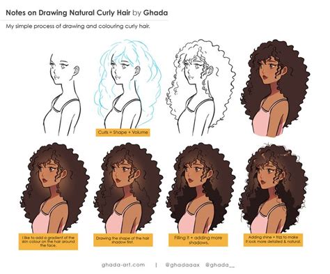 How To Draw Curly Afro Hair Step By Step at Drawing Tutorials