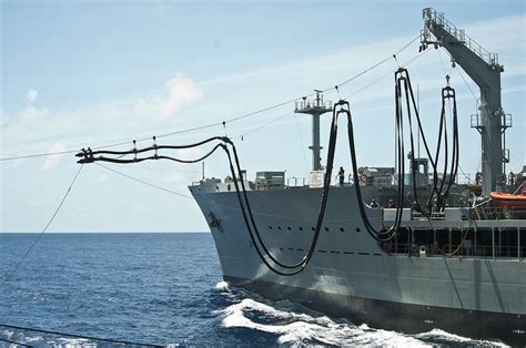 USNS Guadalupe Refueling USS Nimitz at Sea