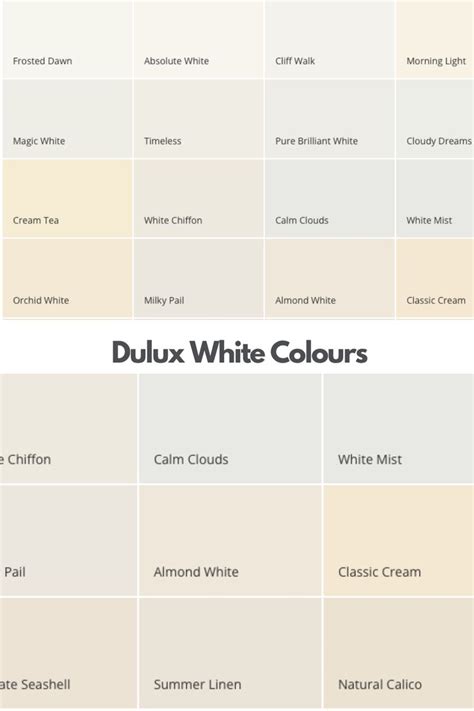 Dulux White Colour Chart: The Dulux White Colours - Sleek-chic ...