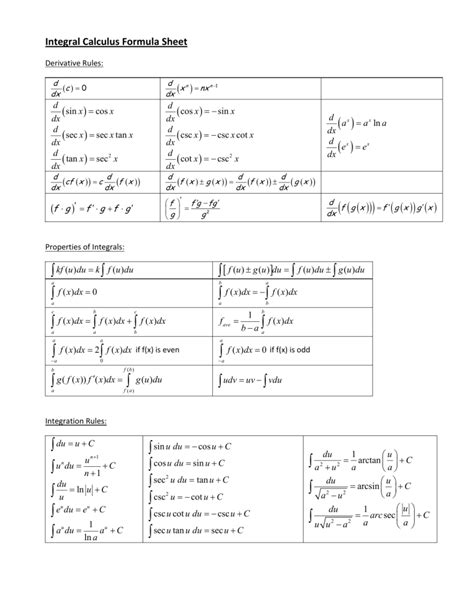 Integral Calculus Formula Sheet 0