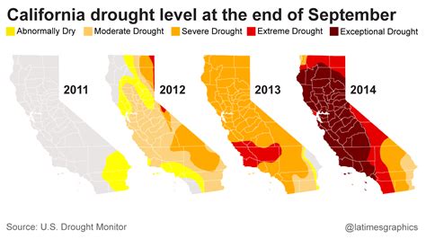 275 California drought maps show deep drought and recovery | California ...