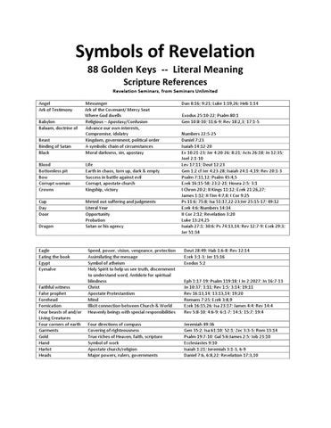 Symbols In Revelation Chart