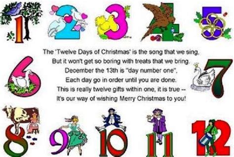 12 Days Of Christmas Lyrics Printable | MedicineBTG.com