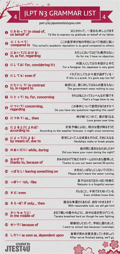 JLPT N3 Grammar List | Japanese language, Japanese phrases, Learn ...