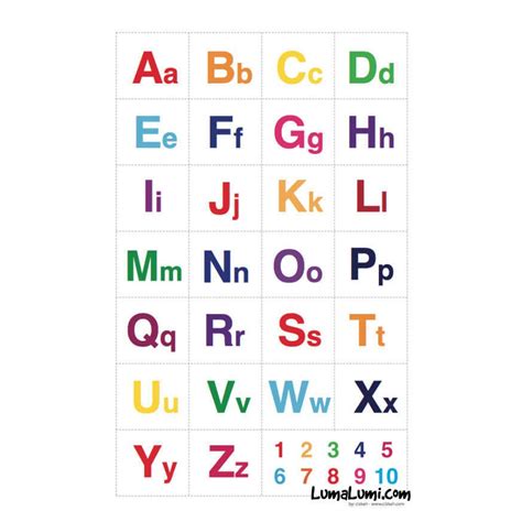 Jual Poster Belajar Abjad Latin Anak Huruf Kapital Huruf Kecil ...