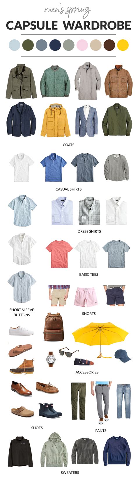 Men's Spring Capsule Wardrobe | Kelly in the City | Lifestyle Blog