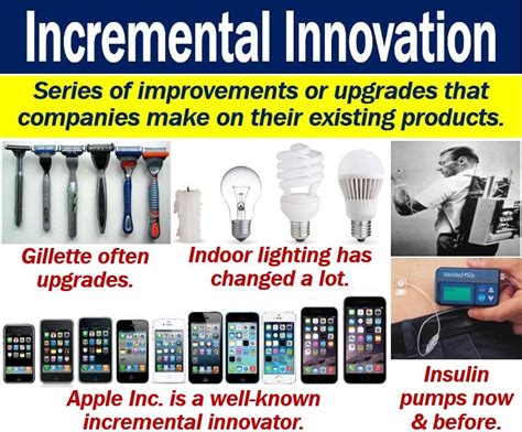 Incremental innovation - definition and examples - Market Business News