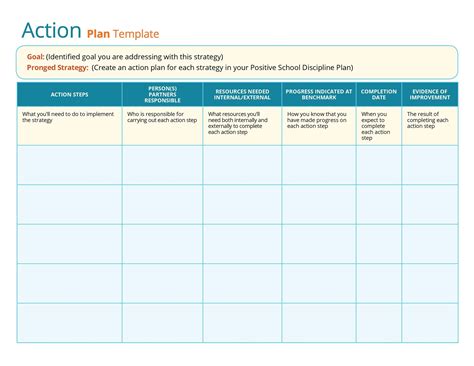 45 Free Action Plan Templates (Corrective, Emergency, Business)